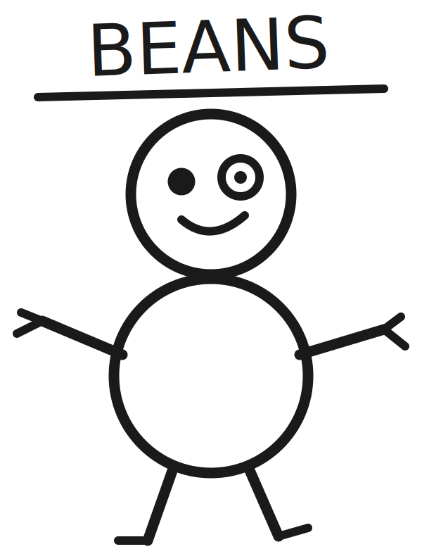 Beans mascot